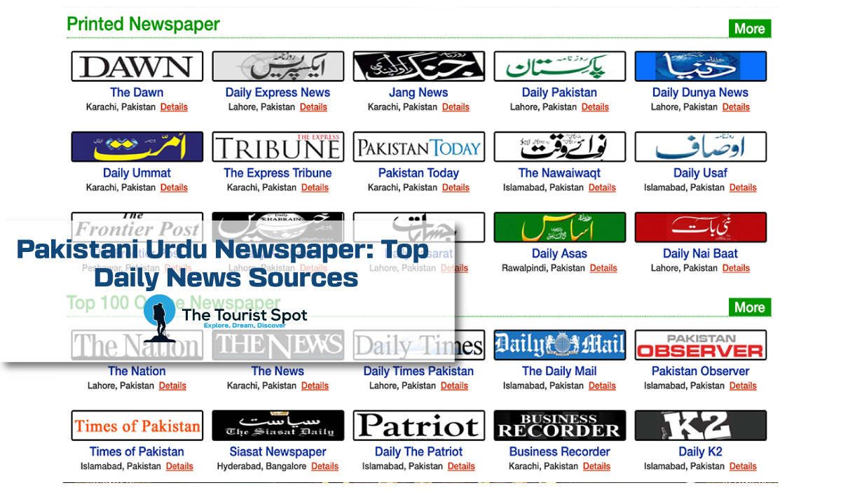 Pakistani Urdu Newspaper : Top Daily News Sources